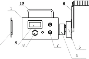 通過(guò)內(nèi)接手搖發(fā)電機(jī)的65W手搖應(yīng)急電源