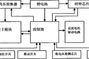 時(shí)間控制開(kāi)關(guān)閥控制器