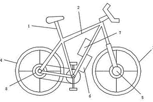可在騎行中自動(dòng)充電的電動(dòng)自行車