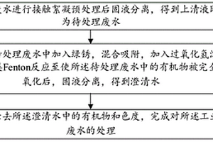 工業(yè)廢水處理方法及裝置