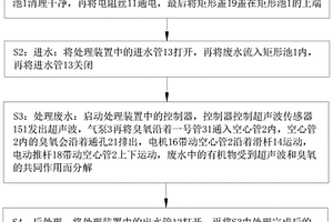 復(fù)合高級氧化法處理高濃度工業(yè)有機廢水的工藝