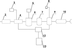 用于處理工業(yè)印染廢水的系統(tǒng)