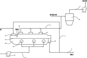 利用火電廠熱二次風(fēng)干燥脫硫廢水的系統(tǒng)