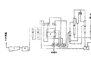 從含乙酸有機(jī)工業(yè)廢水中回收乙酸的工藝