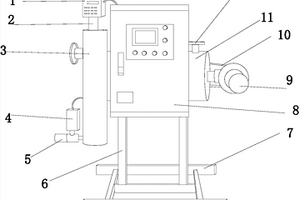 用于工業(yè)廢水處理的電氣自動(dòng)化設(shè)備