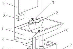 家庭廢水回收式洗手臺(tái)