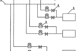 化灰機壓濾廢水供給裝置