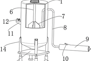 污水處理用廢水調(diào)節(jié)塔