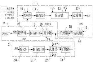 含鎘廢水的處理裝置