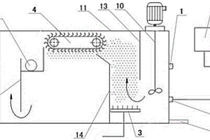 有機(jī)廢水專用氣浮水處理裝置