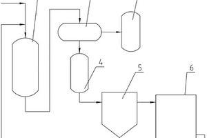 電解二氧化錳濾液回收設(shè)備