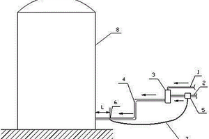 IC厭氧塔進(jìn)水溫度控制系統(tǒng)