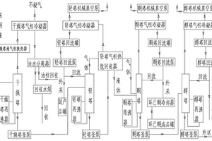 精制環(huán)己酮的生產系統(tǒng)和生產方法