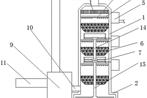高效氨氮吹脫塔