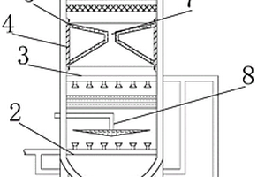 節(jié)能環(huán)保水解催化脫硫塔