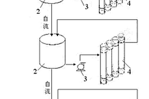 銀電解廢液處理方法