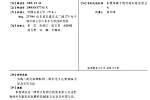 負(fù)載二氧化鈦顆粒的三維有序大孔炭制備方法及應(yīng)用方法