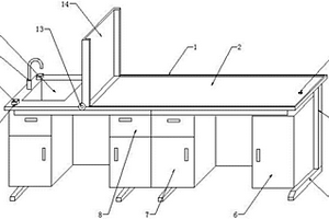 多功能中學(xué)生實(shí)驗(yàn)操作臺(tái)