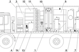 車載移動式一體化污水處理設(shè)備
