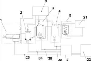 新型果酒一體化生產系統