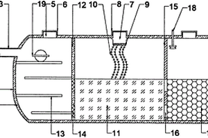 高效無動(dòng)力污水預(yù)處理裝置