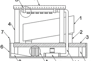 耐火噴涂料生產(chǎn)用的振動篩
