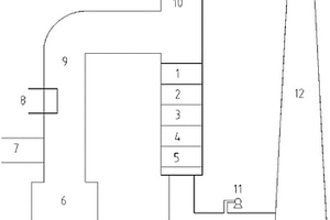 用于生產(chǎn)煤系針狀焦工藝過程中煅燒余熱回收裝置