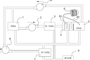 節(jié)能型育珠系統(tǒng)