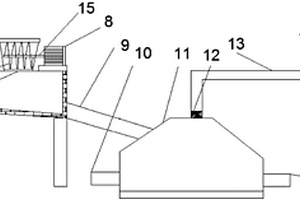 高效固體廢物處理系統(tǒng)