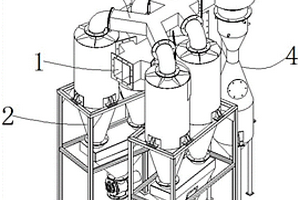 多級(jí)粉塵廢氣固體顆粒物凈化裝置