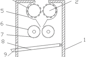 建筑固體廢料處理裝置