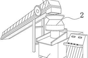 農(nóng)作物固體廢物處理設(shè)備