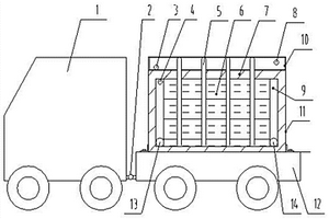 廢氣余熱回收采暖蓄熱車