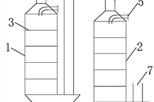 三廢脫硫系統(tǒng)用的反應(yīng)塔