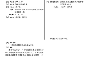 農(nóng)用硫酸鎂肥及其制備方法