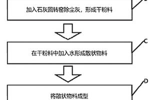 脫酸劑組合物、脫酸劑、其制備方法及應用