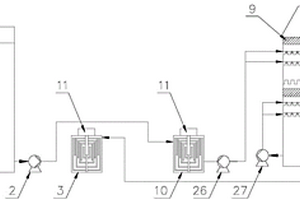 半干法、濕法協(xié)同脫硫裝置