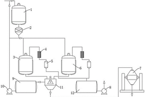 2-氰基-3-氯-5-三氟甲基吡啶副產氟化鉀回收裝置