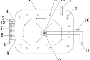 高位池循環(huán)水養(yǎng)殖的自過(guò)濾排污系統(tǒng)