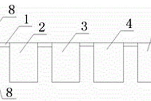 中水回用系統(tǒng)