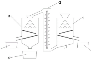 改進(jìn)型多層過(guò)濾的氫氧化鈣提純系統(tǒng)