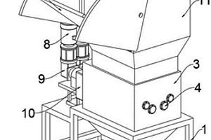 四軸撕碎機(jī)