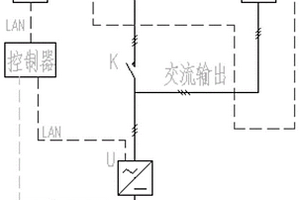 基于梯次動(dòng)力蓄電池的應(yīng)急電源系統(tǒng)及控制方法