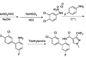 一種聯(lián)苯吡菌胺的合成方法