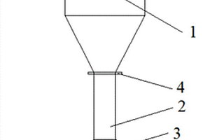 冷軋污泥脫水機(jī)下料裝置