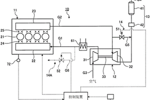 船舶用柴油發(fā)動(dòng)機(jī)、發(fā)動(dòng)機(jī)控制裝置及方法