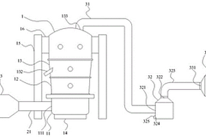 一種沸騰干燥機(jī)