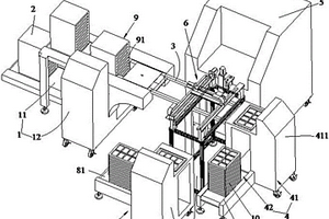 分板機(jī)自動(dòng)上下料機(jī)械機(jī)構(gòu)