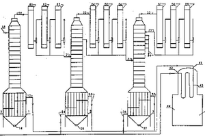 節(jié)能蒸餾塔