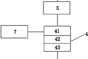 一種有機(jī)氯農(nóng)藥污染土壤的處理系統(tǒng)